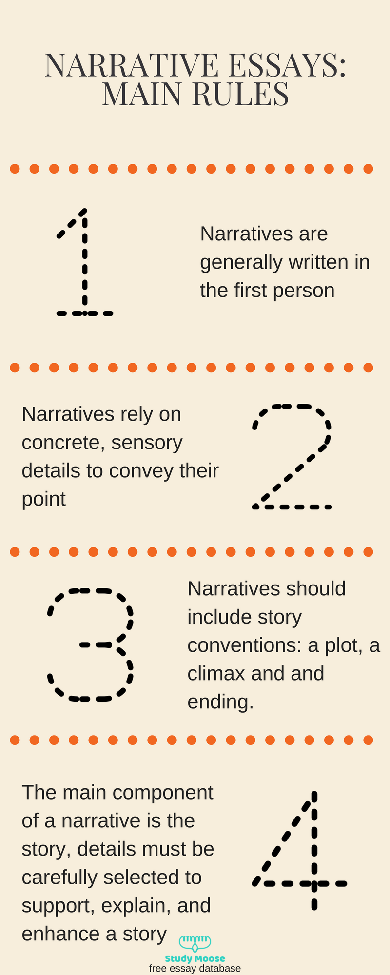 How to Write a Narrative Essay: 15 Steps (with Pictures) - wikiHow