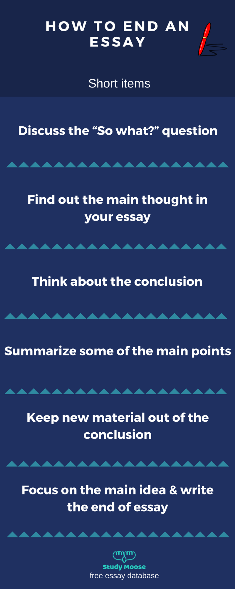 How to End an Essay Infographic