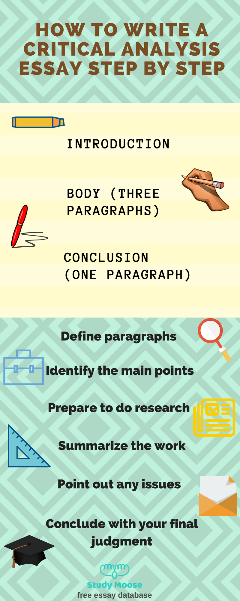 How to write a critical assessment essay