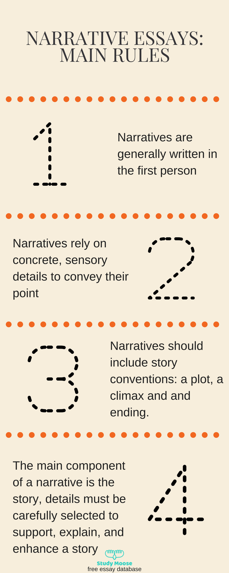 tips for writing a good narrative essay