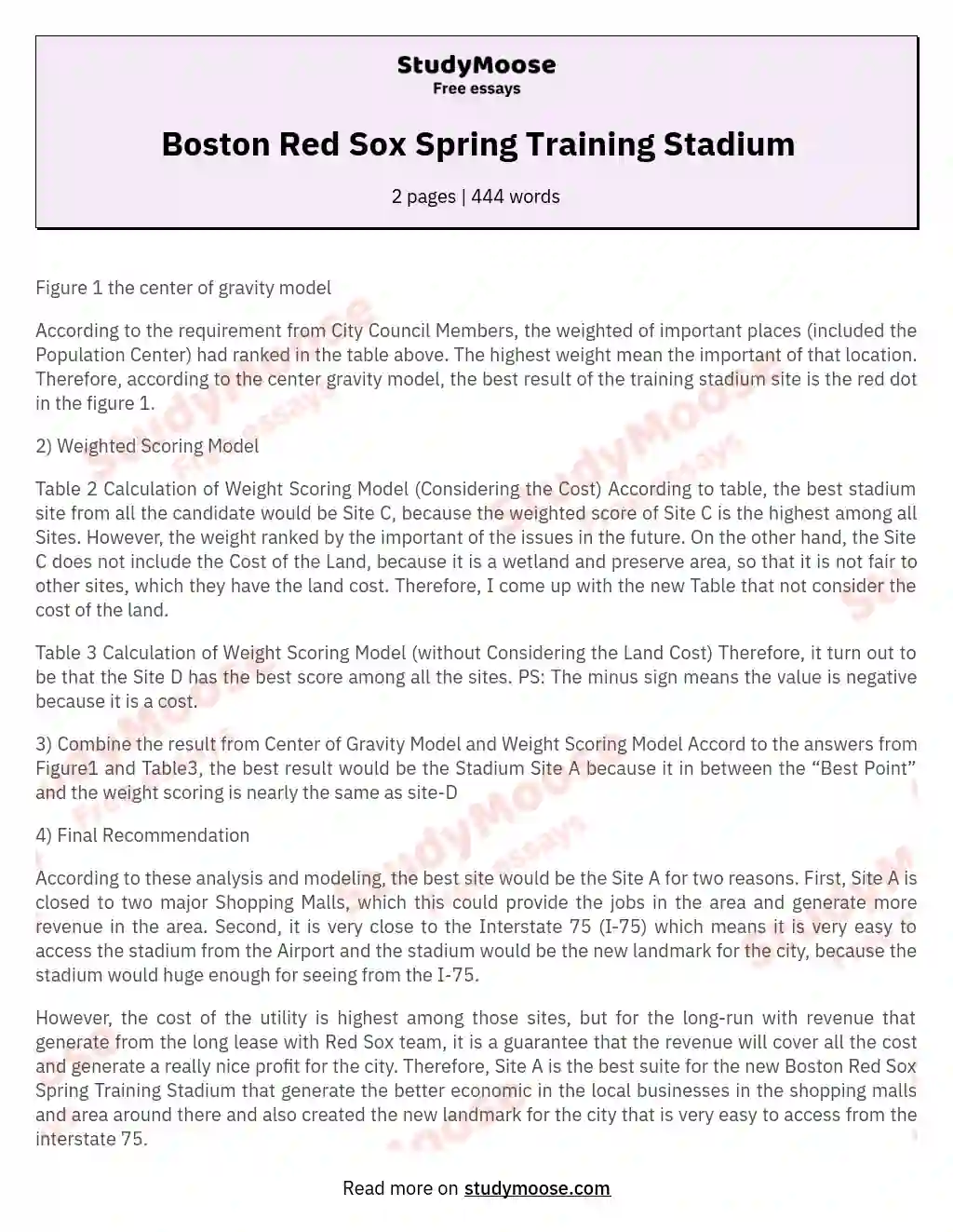 Boston Red Sox Spring Training Stadium essay