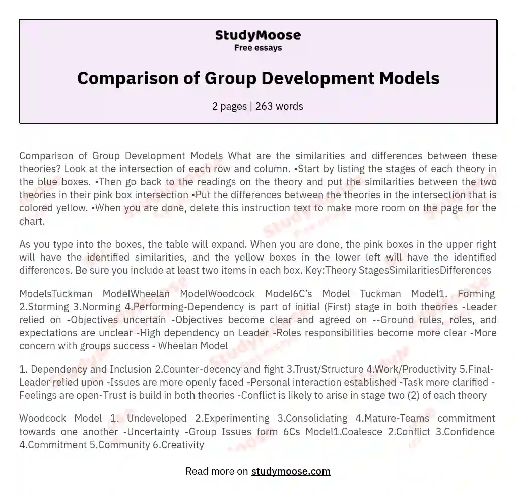 Comparison of Group Development Models essay