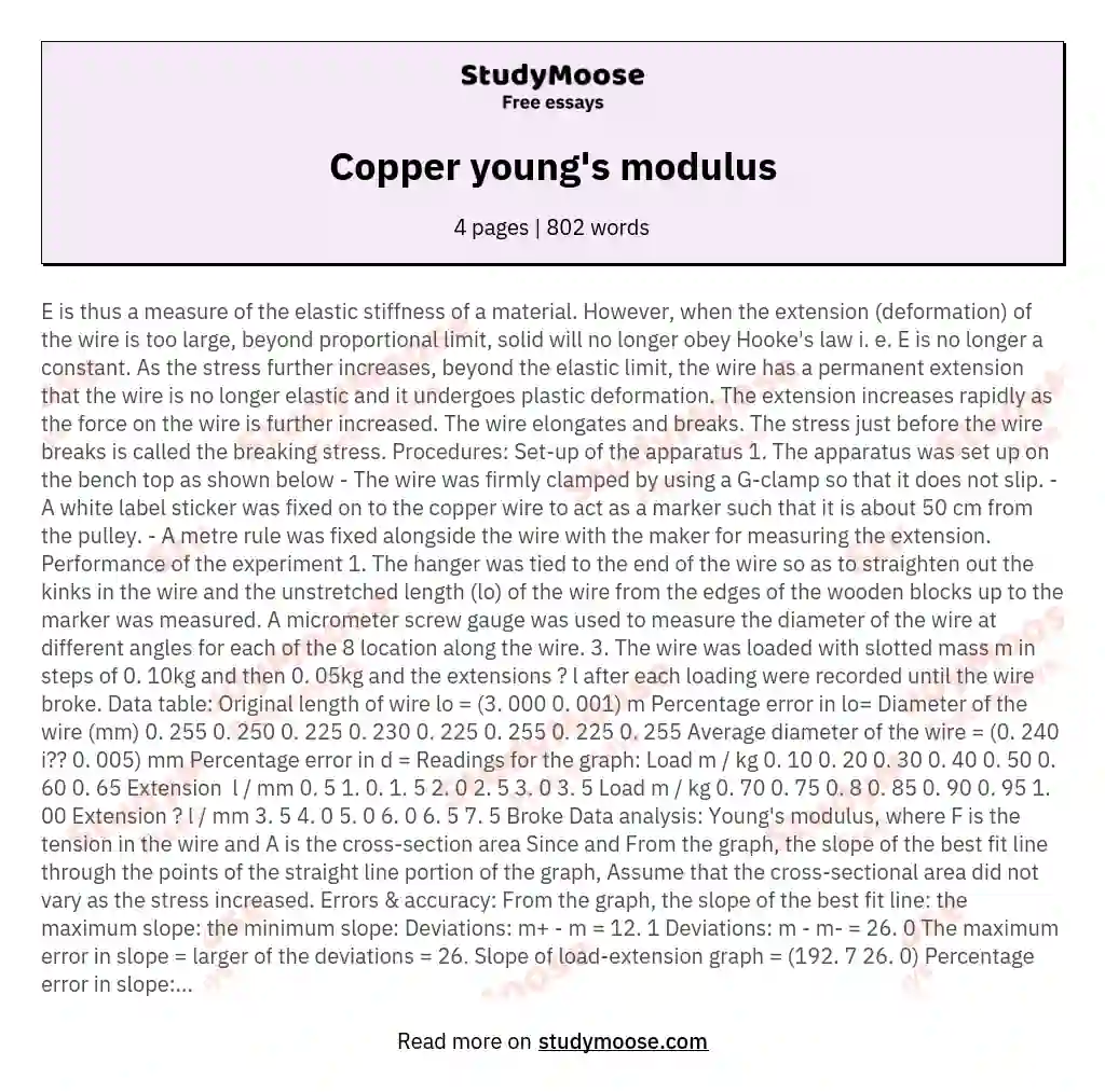Copper young's modulus