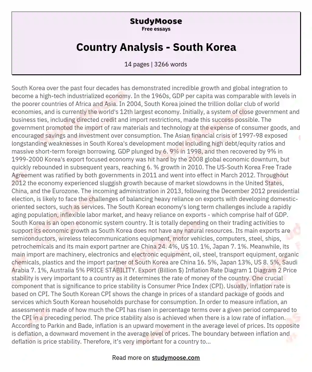 Country Analysis - South Korea
