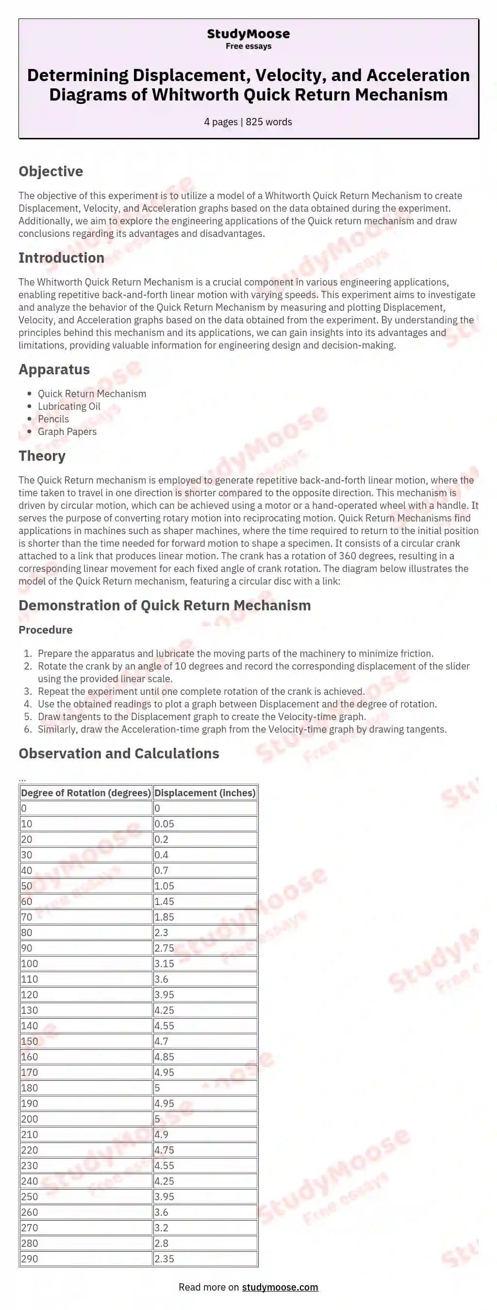 Determining Displacement, Velocity, and Acceleration Diagrams of Whitworth Quick Return Mechanism essay