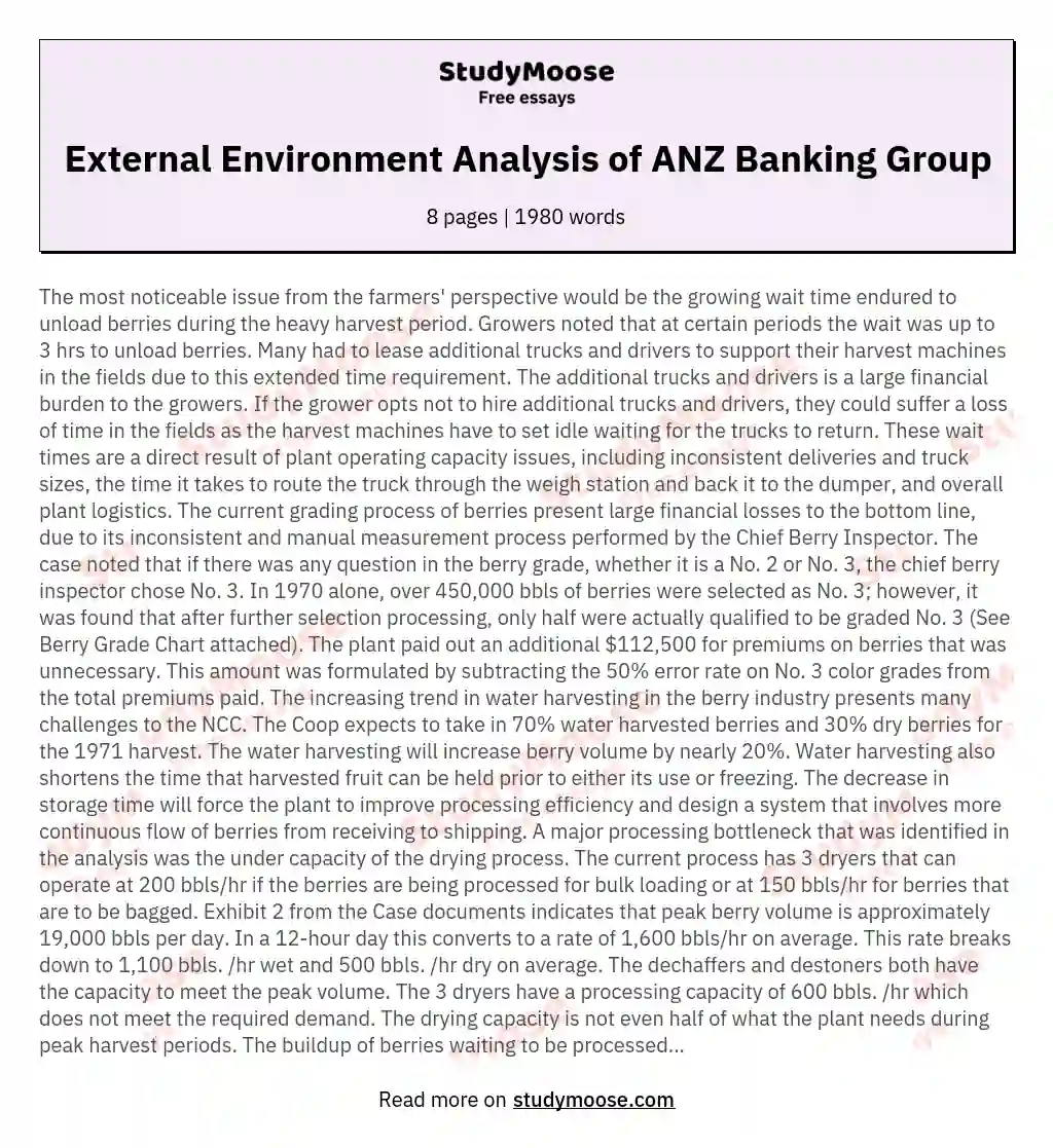 External Environment Analysis of ANZ Banking Group