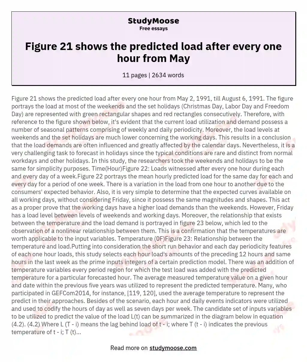 Figure 21 shows the predicted load after every one hour from May essay