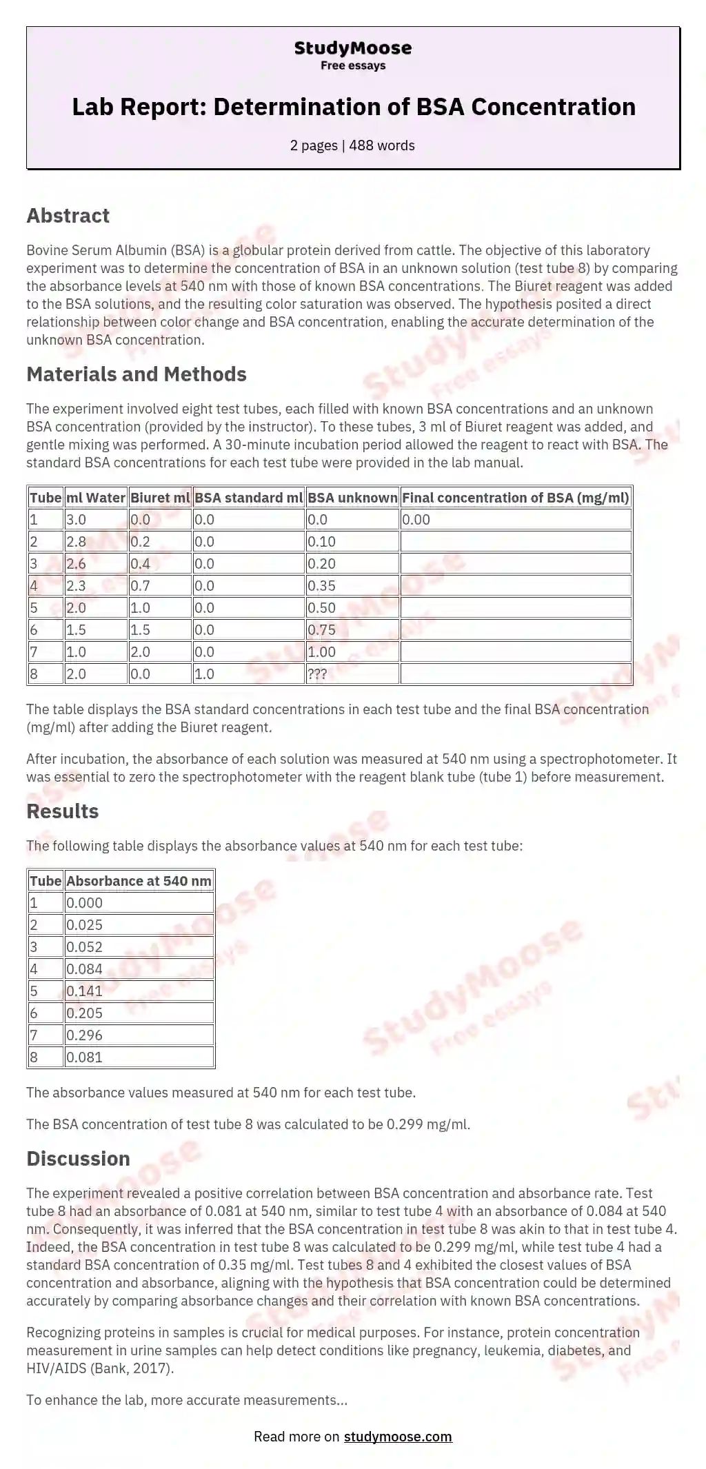 Lab Report: Determination of BSA Concentration essay