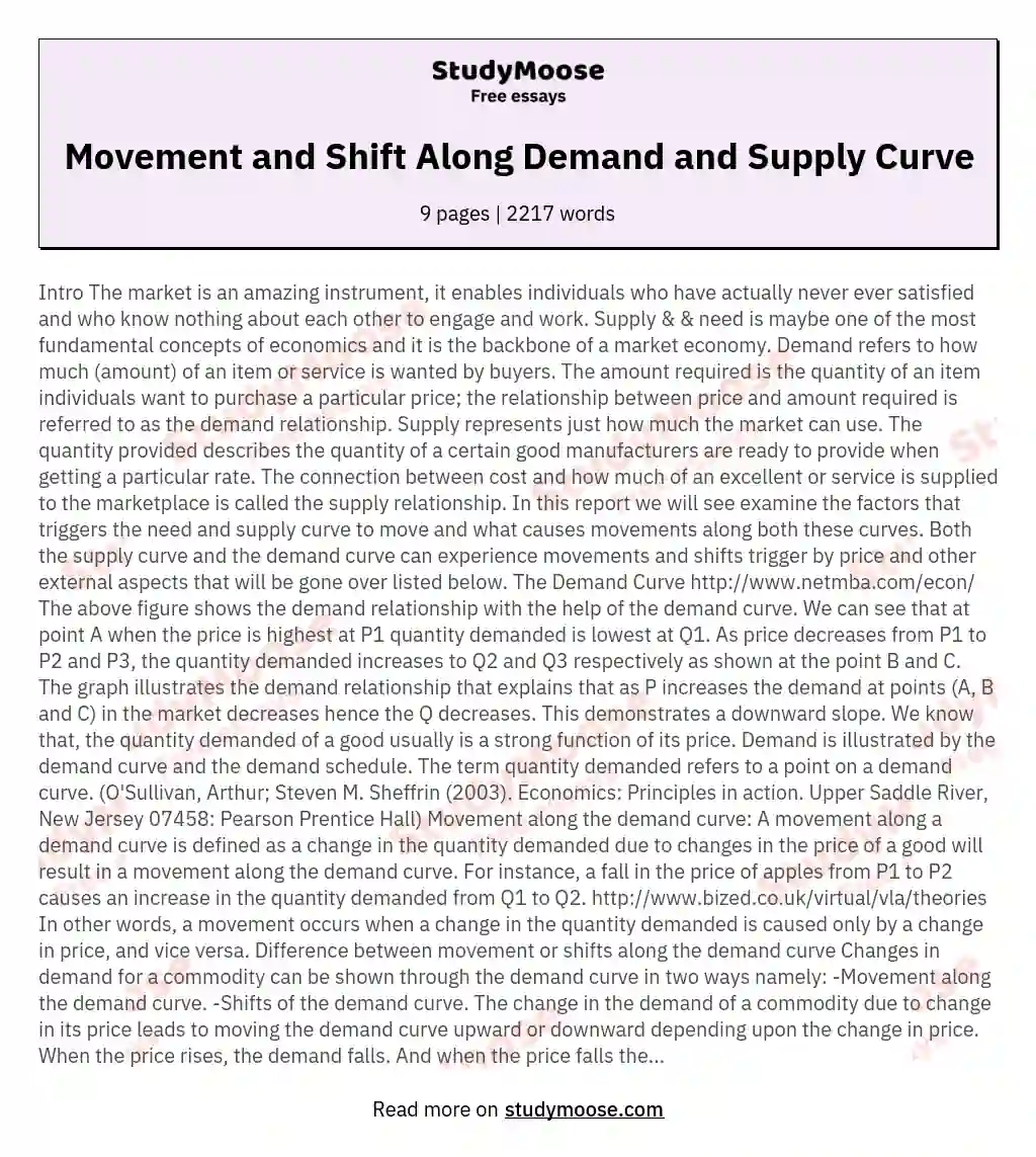 Movement and Shift Along Demand and Supply Curve essay