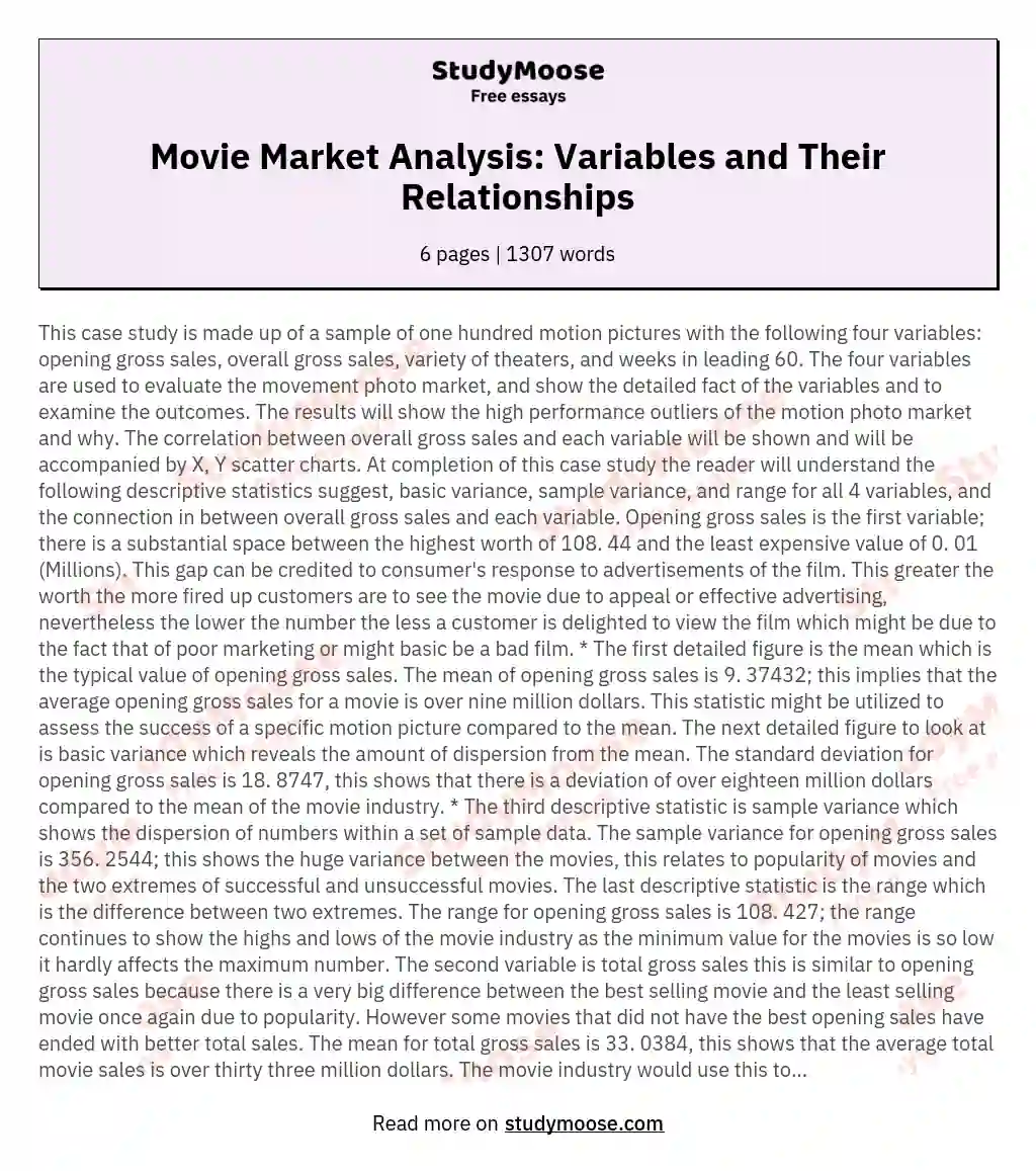 Movie Market Analysis: Variables and Their Relationships essay