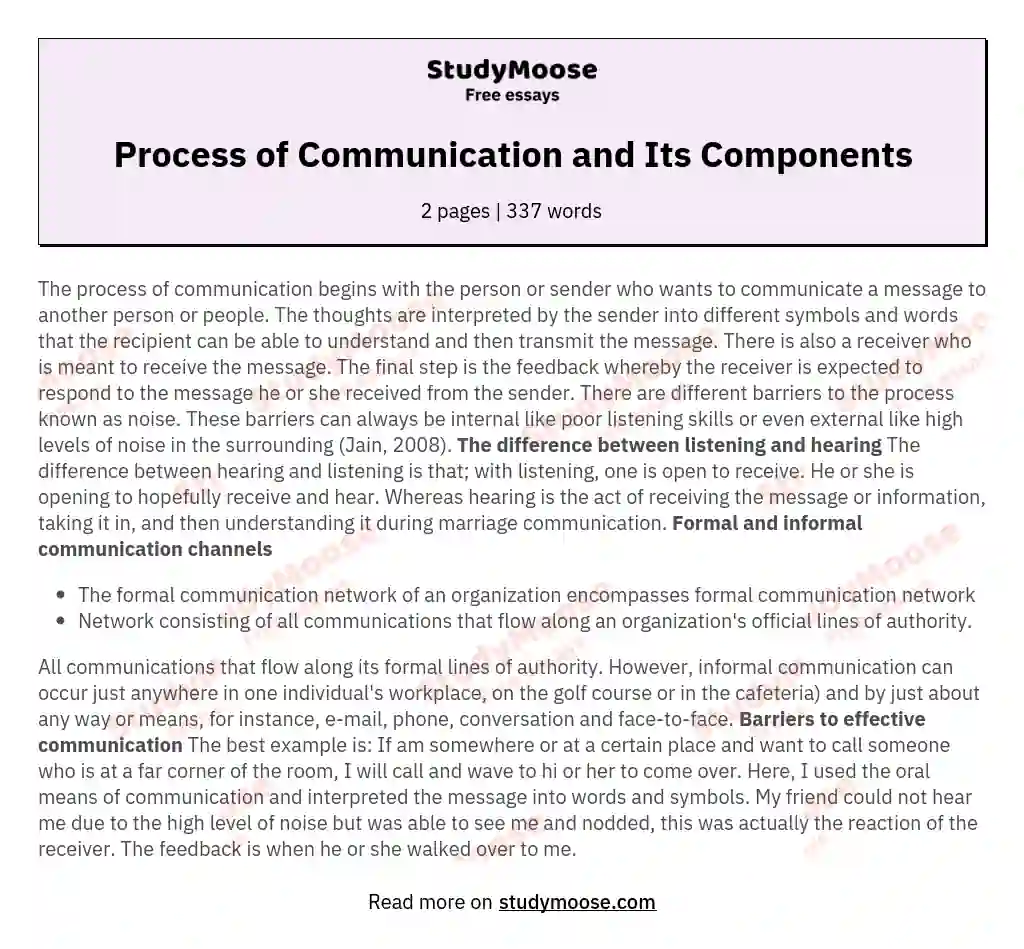 Process of Communication and Its Components