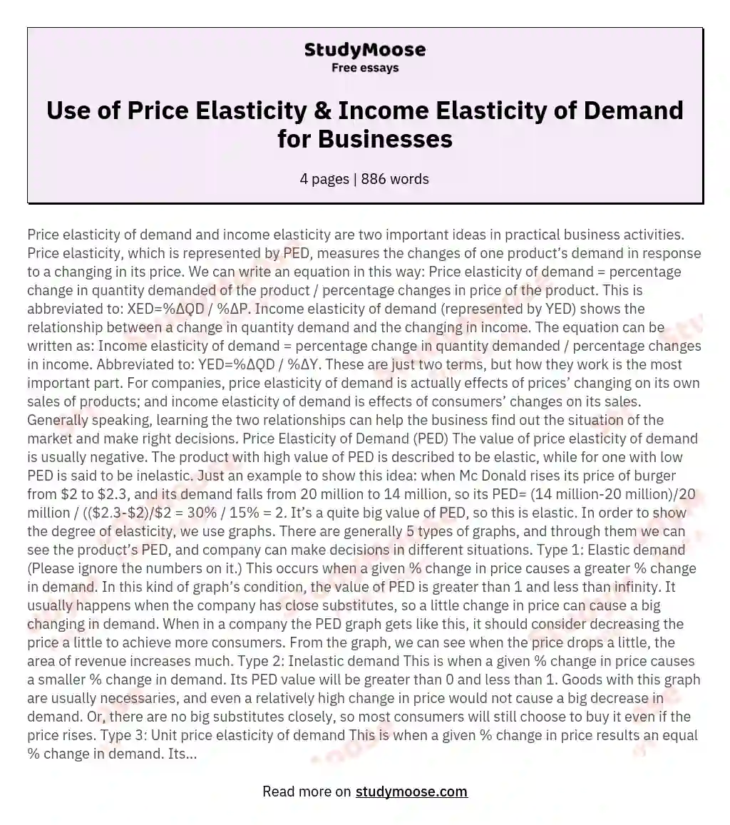 price elasticity of income