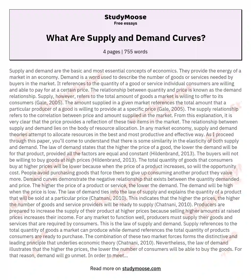 What Are Supply and Demand Curves? essay