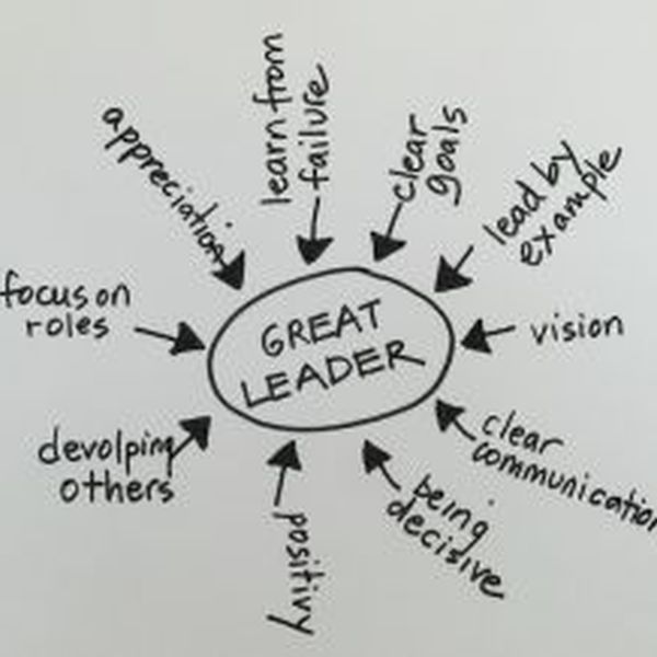 A Great Leader Essay Examples