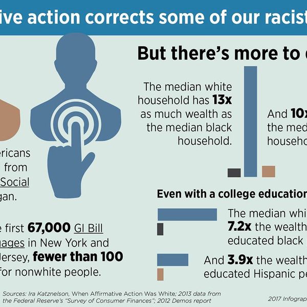 thesis on affirmative action