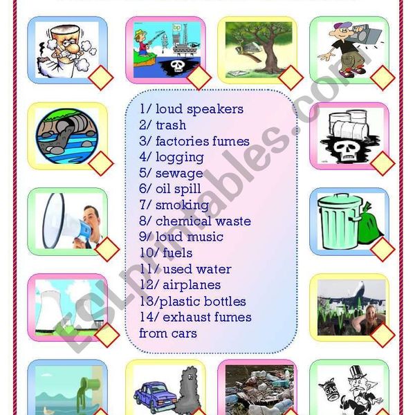 Causes Of Pollution Essay Examples