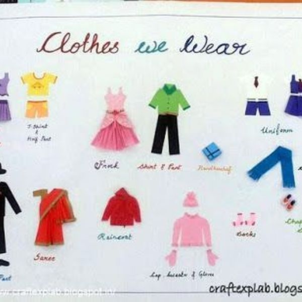 Clothes We Wear Essay Examples