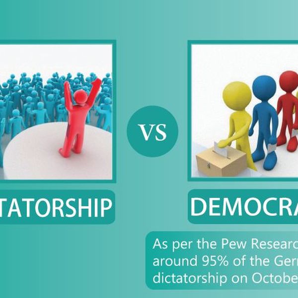 Dictatorship Vs Democracy Essay Examples