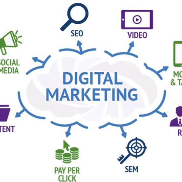 Digital Marketing Essay Examples