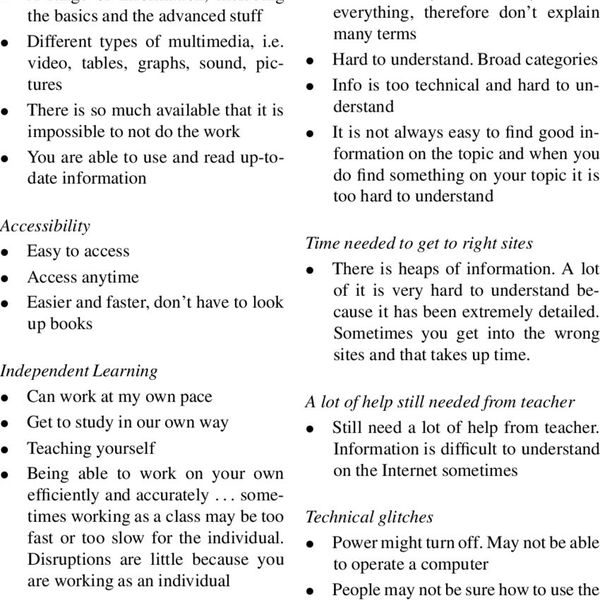 Disadvantages Of Internet For Students Essay Examples
