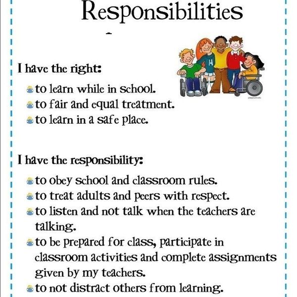 Duties Of Students Essay Examples