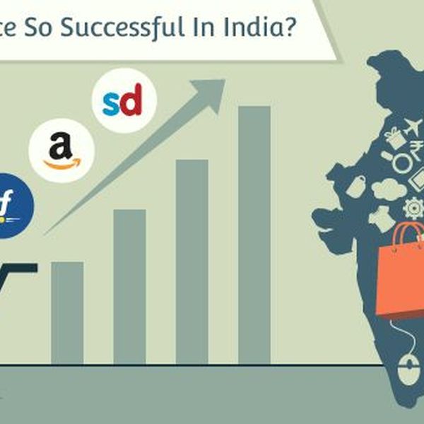 Ecommerce In India Essay Examples