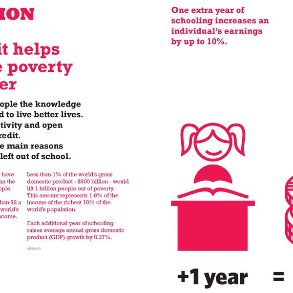 Education And Poverty Essay Examples