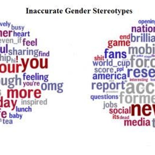 thesis statement on gender stereotypes