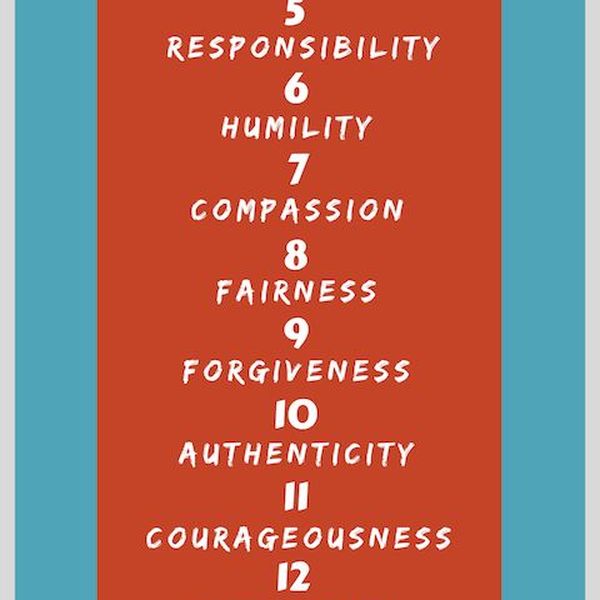 Good Character Traits Essay Examples