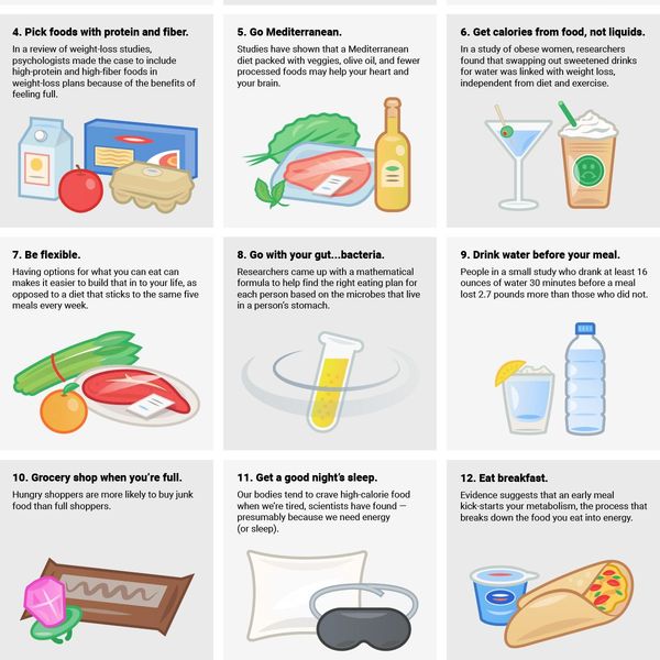 Healthy Food Habits Essay Examples