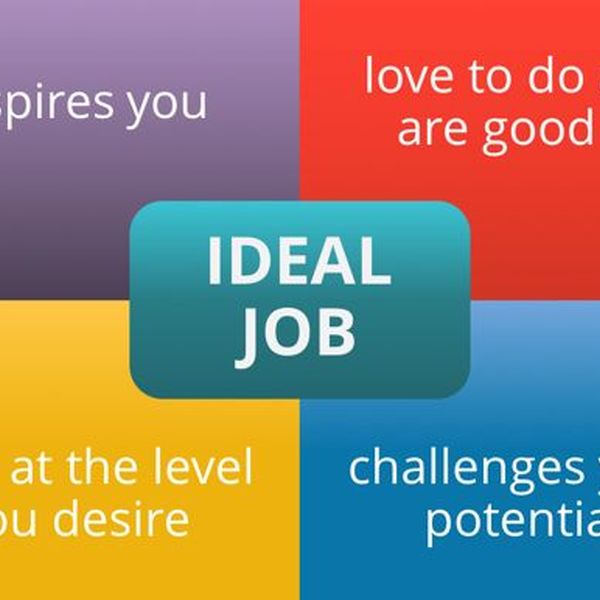 Ideal Job Essay Examples