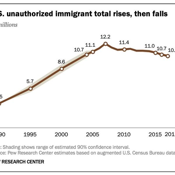 Illegal Immigration In The US Essay Examples