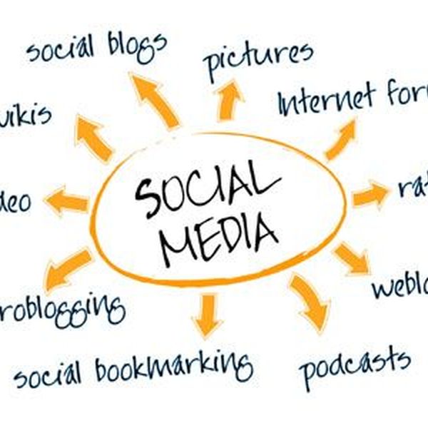 Importance Of Media And Internet Essay Examples