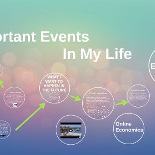 Important Events In My Life Essay Examples