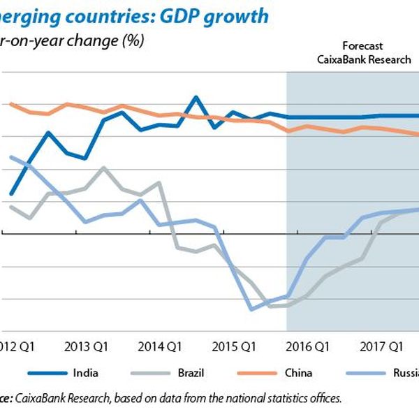 India The Emerging Economy Essay Examples