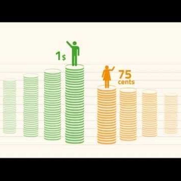 Inequality Between Men And Women Essay Examples