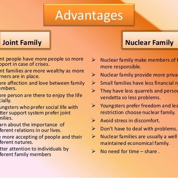 Much problems. Nuclear Family advantages and disadvantages. Advantages of a nuclear Family. Extended Family advantages and disadvantages. Advantages and disadvantages Family.