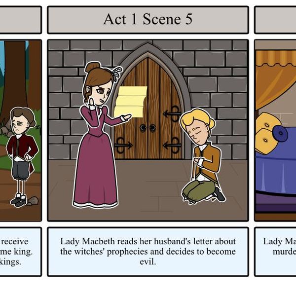 Macbeth Act 1 Essay Examples