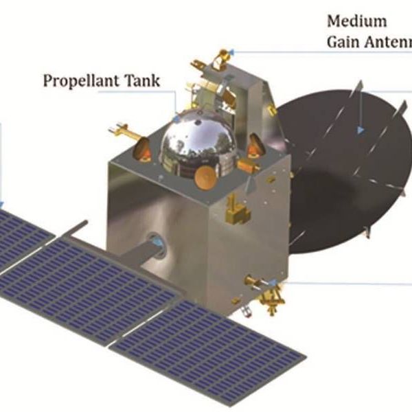 Mars Orbiter Mission Essay Examples