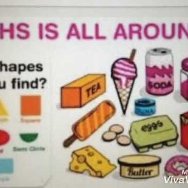 Maths In Our Daily Life Essay Examples