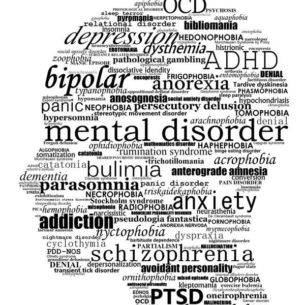 Essay questions on psychological disorders