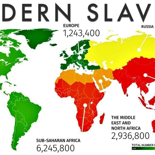 Modern Slavery Essay Examples