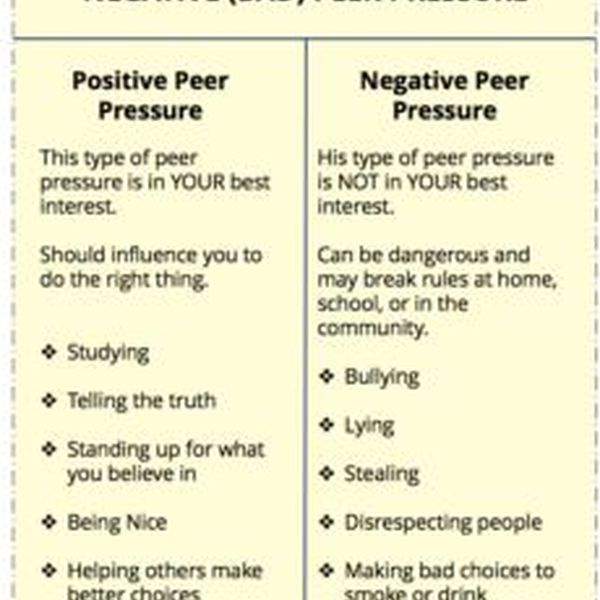 Peer Pressure Good Or Bad Essay Examples