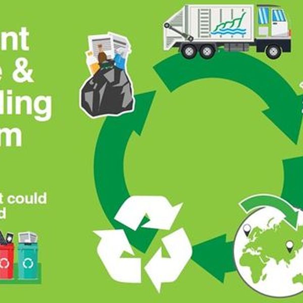 Recycling Of Waste Essay Examples