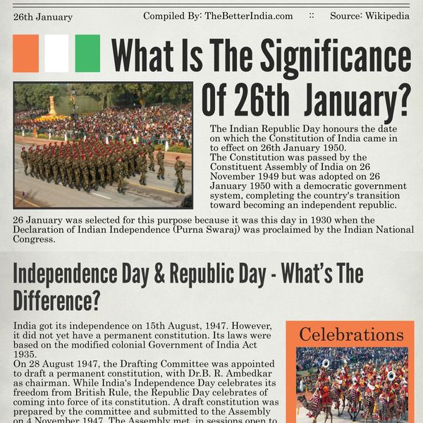 Republic Day And Its Importance Essay Examples
