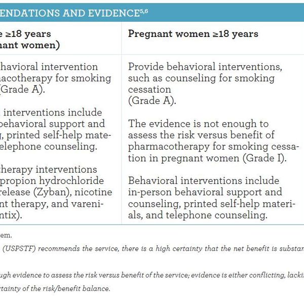 Smoking Cessation Essay Examples