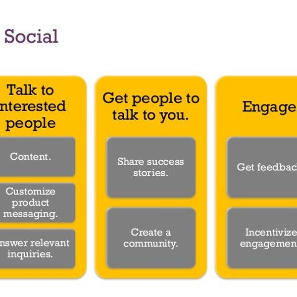 Social Responsibility Of Youth Essay Examples