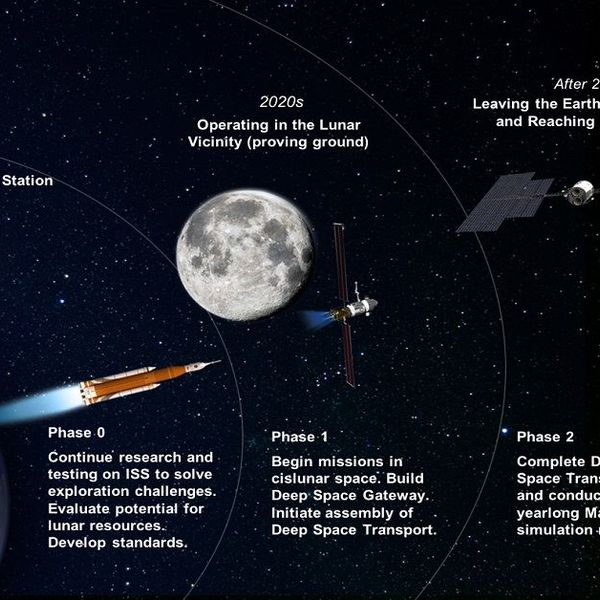 Space Research Essay Examples