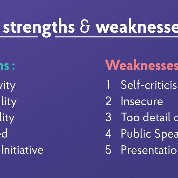 Strengths And Weaknesses Essay Examples