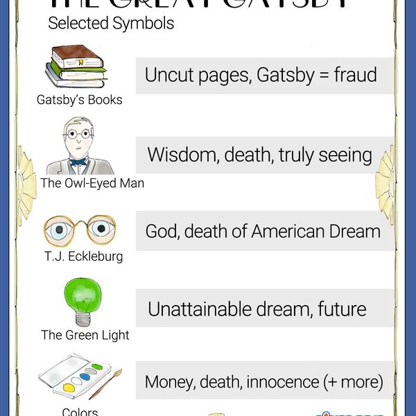 Symbolism In The Great Gatsby Essay Examples